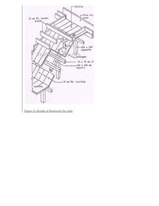 ADIS Study notes.pdf