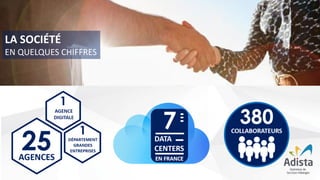 LA SOCIÉTÉ
EN QUELQUES CHIFFRES
 