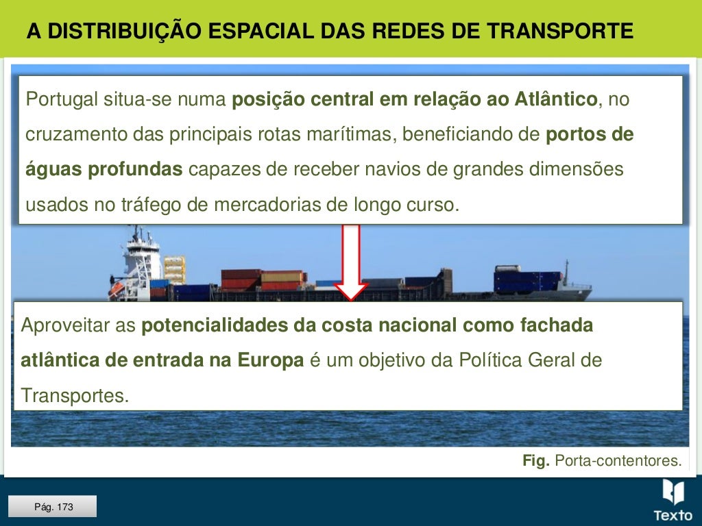 Distribuição Espacial Das Redes De Transporte