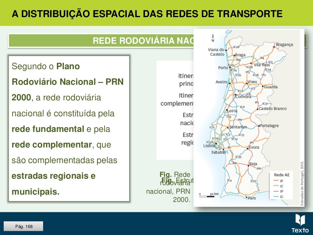 Distribuição Espacial Das Redes De Transporte
