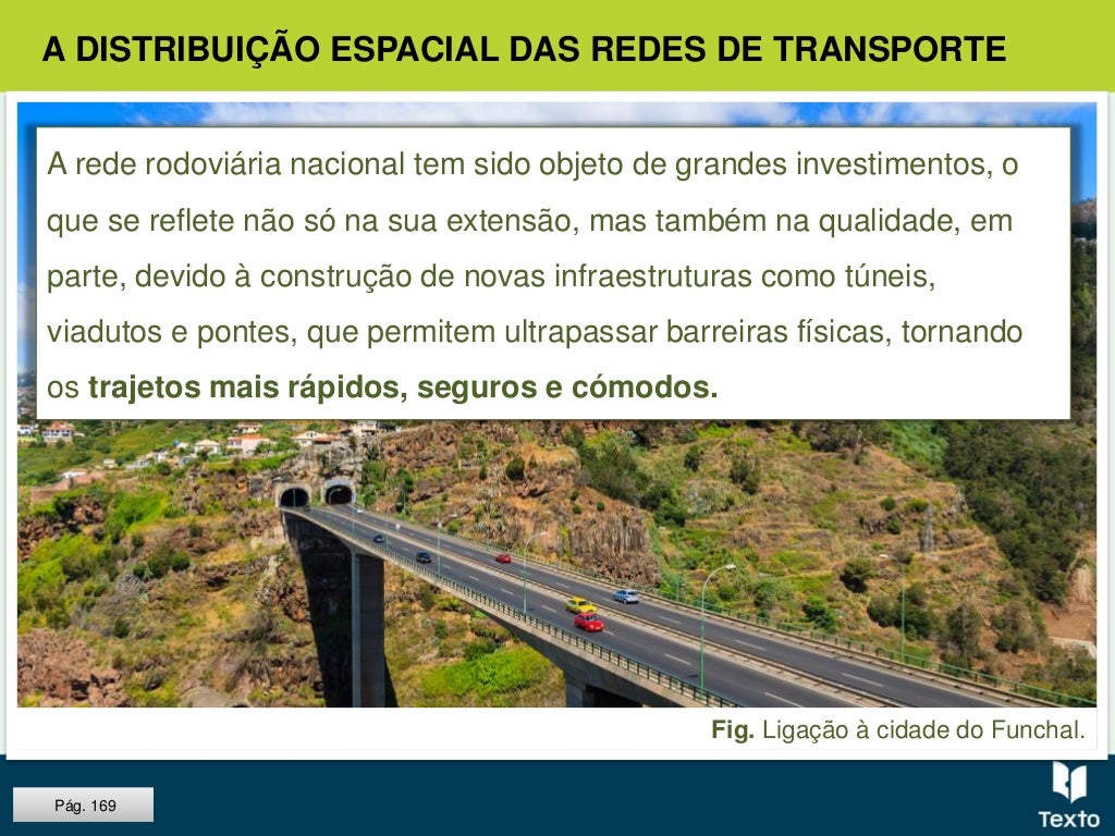 Distribuição Espacial Das Redes De Transporte