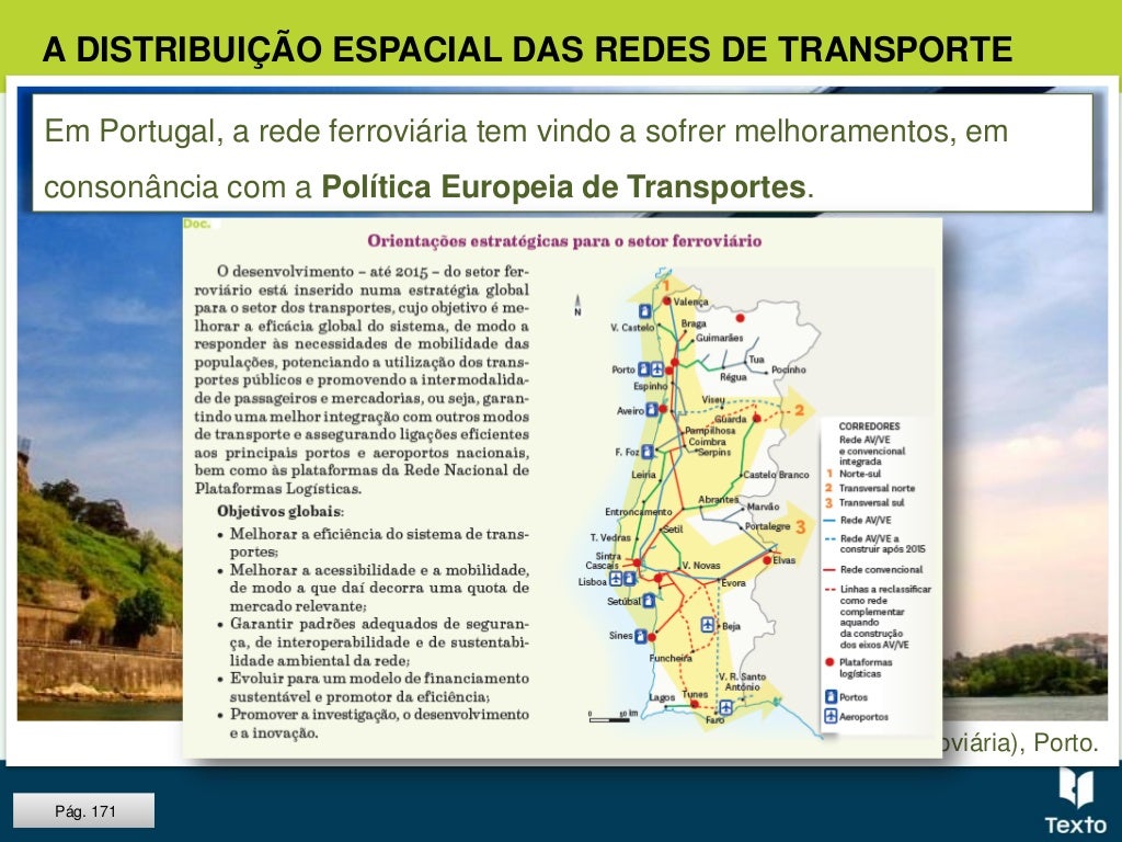 Distribuição Espacial Das Redes De Transporte