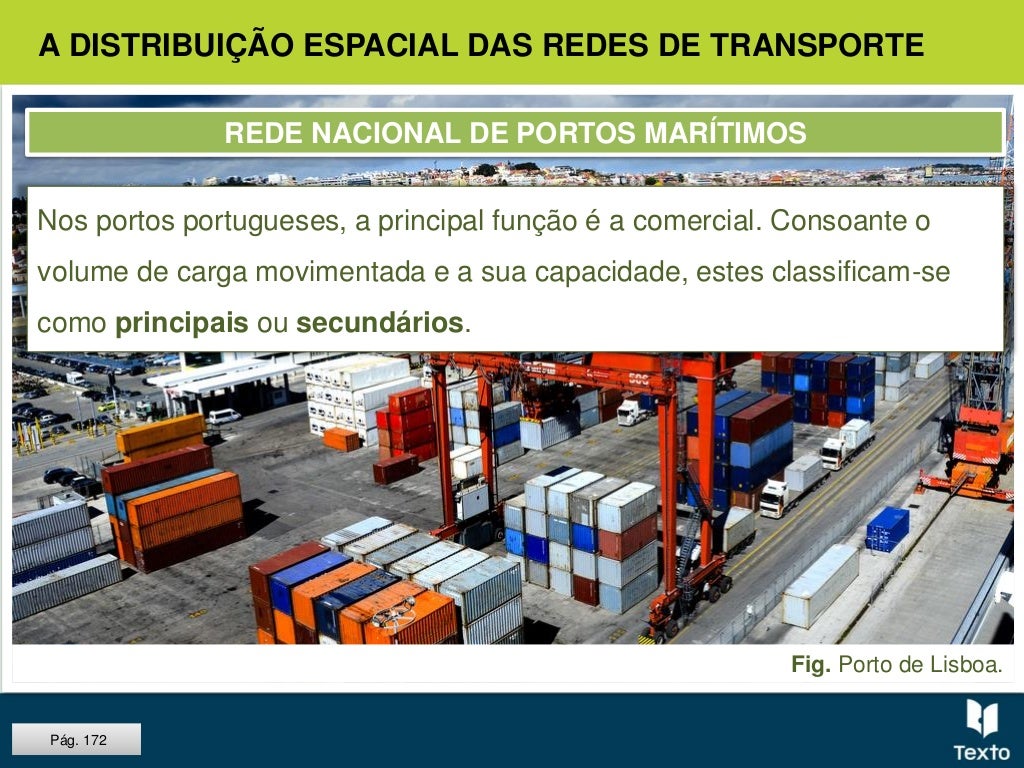Distribuição Espacial Das Redes De Transporte