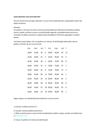 Como desenhar uma Curva Normal?

Há uma maneira de conseguir desenhar a curva normal esperada para a população a partir dos
dados amostrais.

Exemplo:
Ao estudar o nível de uma certa enzima nos hemolisados de 138 homens brasileiros adultos,
jovens e sadios, verificou-se que a sua distribuição segundo a atividade dessa enzima era
unimodal. Os dados amostrais a respeito dessa atividade (x 104) foram agrupados na tabela
abaixo.

Com base nesses dados, criar um gráfico, em colunas, da distribuição observada, sob um
gráfico, em linha, de sua curva normal.

                  min       max      cen f        min     max     cen f

                  18,00     22,00    20    0      58,00   62,00   60   15

                  22,00     26,00    24    2      62,00   66,00   64   9

                  26,00     30,00    28    1      66,00   70,00   68   8

                  30,00     34,00    32    3      70,00   74,00   72   7

                  34,00     38,00    36    8      74,00   78,00   76   3

                  38,00     42,00    40    11 78,00       82,00   80   1

                  42,00     46,00    44    14 82,00       86,00   84   2

                  46,00     50,00    48    15 86,00       90,00   88   0

                  50,00     54,00    52    20 90,00       94,00   92   0

                  54,00     58,00    56    18 94,00       98,00   96   1


Segue, abaixo, um método fácil para desenhar a curva normal:



a. Calcular a média amostral ( )

b. Calcular o desvio padrão amostral (s)
c. Obter os pontos para a curva normal completando a tabela a seguir, usando uma tabela com
a distribuição de Y.

d. Traçar um gráfico em colunas da distribuição
 