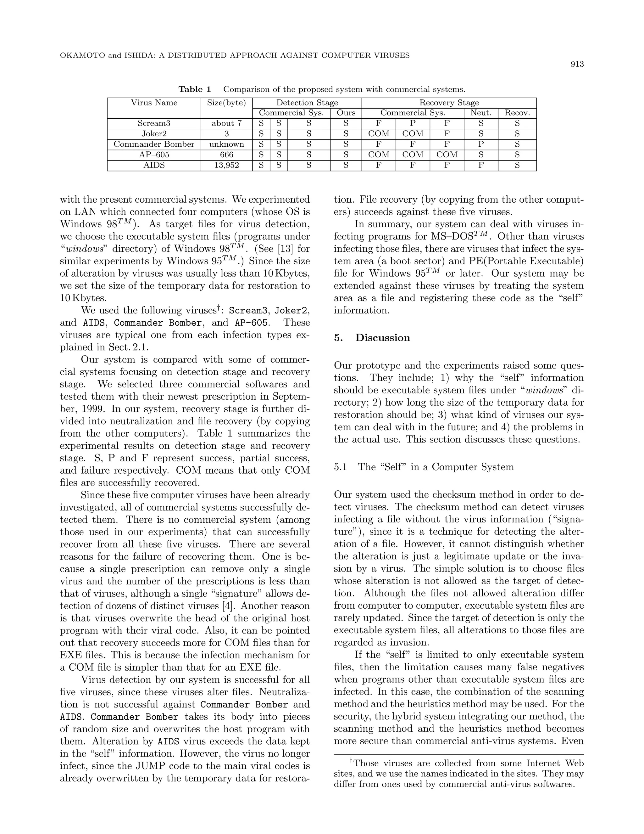 OKAMOTO and ISHIDA: A DISTRIBUTED APPROACH AGAINST COMPUTER VIRUSES
913
Table 1 Comparison of the proposed system with commercial systems.
Virus Name Size(byte) Detection Stage Recovery Stage
Commercial Sys. Ours Commercial Sys. Neut. Recov.
Scream3 about 7 S S S S F P F S S
Joker2 3 S S S S COM COM F S S
Commander Bomber unknown S S S S F F F P S
AP–605 666 S S S S COM COM COM S S
AIDS 13,952 S S S S F F F F S
with the present commercial systems. We experimented
on LAN which connected four computers (whose OS is
Windows 98T M
). As target ﬁles for virus detection,
we choose the executable system ﬁles (programs under
“windows” directory) of Windows 98T M
. (See [13] for
similar experiments by Windows 95T M
.) Since the size
of alteration by viruses was usually less than 10 Kbytes,
we set the size of the temporary data for restoration to
10 Kbytes.
We used the following viruses†
: Scream3, Joker2,
and AIDS, Commander Bomber, and AP-605. These
viruses are typical one from each infection types ex-
plained in Sect. 2.1.
Our system is compared with some of commer-
cial systems focusing on detection stage and recovery
stage. We selected three commercial softwares and
tested them with their newest prescription in Septem-
ber, 1999. In our system, recovery stage is further di-
vided into neutralization and ﬁle recovery (by copying
from the other computers). Table 1 summarizes the
experimental results on detection stage and recovery
stage. S, P and F represent success, partial success,
and failure respectively. COM means that only COM
ﬁles are successfully recovered.
Since these ﬁve computer viruses have been already
investigated, all of commercial systems successfully de-
tected them. There is no commercial system (among
those used in our experiments) that can successfully
recover from all these ﬁve viruses. There are several
reasons for the failure of recovering them. One is be-
cause a single prescription can remove only a single
virus and the number of the prescriptions is less than
that of viruses, although a single “signature” allows de-
tection of dozens of distinct viruses [4]. Another reason
is that viruses overwrite the head of the original host
program with their viral code. Also, it can be pointed
out that recovery succeeds more for COM ﬁles than for
EXE ﬁles. This is because the infection mechanism for
a COM ﬁle is simpler than that for an EXE ﬁle.
Virus detection by our system is successful for all
ﬁve viruses, since these viruses alter ﬁles. Neutraliza-
tion is not successful against Commander Bomber and
AIDS. Commander Bomber takes its body into pieces
of random size and overwrites the host program with
them. Alteration by AIDS virus exceeds the data kept
in the “self” information. However, the virus no longer
infect, since the JUMP code to the main viral codes is
already overwritten by the temporary data for restora-
tion. File recovery (by copying from the other comput-
ers) succeeds against these ﬁve viruses.
In summary, our system can deal with viruses in-
fecting programs for MS–DOST M
. Other than viruses
infecting those ﬁles, there are viruses that infect the sys-
tem area (a boot sector) and PE(Portable Executable)
ﬁle for Windows 95T M
or later. Our system may be
extended against these viruses by treating the system
area as a ﬁle and registering these code as the “self”
information.
5. Discussion
Our prototype and the experiments raised some ques-
tions. They include; 1) why the “self” information
should be executable system ﬁles under “windows” di-
rectory; 2) how long the size of the temporary data for
restoration should be; 3) what kind of viruses our sys-
tem can deal with in the future; and 4) the problems in
the actual use. This section discusses these questions.
5.1 The “Self” in a Computer System
Our system used the checksum method in order to de-
tect viruses. The checksum method can detect viruses
infecting a ﬁle without the virus information (“signa-
ture”), since it is a technique for detecting the alter-
ation of a ﬁle. However, it cannot distinguish whether
the alteration is just a legitimate update or the inva-
sion by a virus. The simple solution is to choose ﬁles
whose alteration is not allowed as the target of detec-
tion. Although the ﬁles not allowed alteration diﬀer
from computer to computer, executable system ﬁles are
rarely updated. Since the target of detection is only the
executable system ﬁles, all alterations to those ﬁles are
regarded as invasion.
If the “self” is limited to only executable system
ﬁles, then the limitation causes many false negatives
when programs other than executable system ﬁles are
infected. In this case, the combination of the scanning
method and the heuristics method may be used. For the
security, the hybrid system integrating our method, the
scanning method and the heuristics method becomes
more secure than commercial anti-virus systems. Even
†
Those viruses are collected from some Internet Web
sites, and we use the names indicated in the sites. They may
diﬀer from ones used by commercial anti-virus softwares.
 