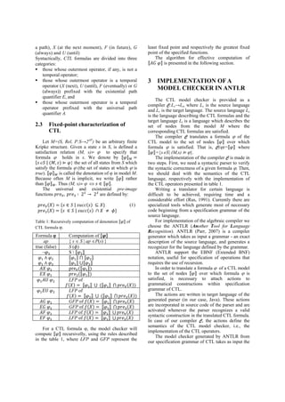 a path), X (at the next moment), F (in future), G (always) and U (until) 
Syntactically, CTL formulas are divided into three categories: 
 those whose outermost operator, if any, is not a temporal operator; 
 those whose outermost operator is a temporal operator (X (next), U (until), F (eventually) or G (always)) prefixed with the existential path quantifier E, and 
 those whose outermost operator is a temporal operator prefixed with the universal path quantifier A. 
2.3 Fixed-point characterization of CTL 
Let M=(S, Rel, P:S→2AP) be an arbitrary finite Kripke structure. Given a state s in S, is defined a satisfaction relation (M, s)⊨  to specify that formula  holds in s. We denote by ⟦ ⟧ {  | } the set of all states from S which satisfy the formula  (the set of states at which  is true). ⟦ ⟧ is called the denotation of  in model M. Because often M is implicit, we write ⟦ ⟧ rather than ⟦ ⟧ . Thus (M, s)⊨   ⟦ ⟧. 
The universal and existential pre-image functions ∀ are defined by: 
∀ { | ⊆ { | 
(1) 
Table 1: Recursively computation of denotation ⟦ ⟧ of CTL formula . 
Formula  
Computation of ⟦ ⟧ 
ap 
{ s  S | ap P(s) } 
true (false) 
S ( ) 
S  ⟦ ⟧ 
⟦ ⟧ ⟦ ⟧ ⟦ ⟧ ⟦ ⟧ 
∀ ⟦ ⟧ 
⟦ ⟧ 
LFP of 
⟦ ⟧ ⟦ ⟧ ∀ 
LFP of 
⟦ ⟧ ⟦ ⟧ 
GFP of ⟦ ⟧ ∀ 
GFP of ⟦ ⟧ 
LFP of ⟦ ⟧ ∀ 
LFP of ⟦ ⟧ 
For a CTL formula , the model checker will compute ⟦ ⟧ recursivelly, using the rules described in the table 1, where LFP and GFP represent the least fixed point and respectively the greatest fixed point of the specified functions. 
The algorithm for effective computation of ⟦ ⟧ is presented in the following section. 
3 IMPLEMENTATION OF A MODEL CHECKER IN ANTLR 
The CTL model checker is provided as a compiler C:Ls→Lt, where Ls is the source language and Lt is the target language. The source language Ls is the language describing the CTL formulas and the target language Lt is a language which describes the set of nodes from the model M where the corresponding CTL formulas are satisfied. 
The compiler C translates a formula  of the CTL model to the set of nodes ⟦ ⟧ over which formula  is satisfied. That is, C()=⟦ ⟧ where ⟦ ⟧={sS| (M,s) }. 
The implementation of the compiler C is made in two steps. First, we need a syntactic parser to verify the syntactic correctness of a given formula . Then, we should deal with the semantics of the CTL language, respectively with the implementation of the CTL operators presented in table 1. 
Writing a translator for certain language is difficult to be achieved, requiring time and a considerable effort (Rus, 1991). Currently there are specialized tools which generate most of necessary code beginning from a specification grammar of the source language. 
For implementation of the algebraic compiler we choose the ANTLR (Another Tool for Language Recognition). ANTLR (Parr, 2007) is a compiler generator which takes as input a grammar - an exact description of the source language, and generates a recognizer for the language defined by the grammar. 
ANTLR support the EBNF (Extended BNF) notation, useful for specification of operations that requires the use of recursion. 
In order to translate a formula  of a CTL model to the set of nodes ⟦ ⟧ over which formula  is satisfied, is necessary to attach actions to grammatical constructions within specification grammar of CTL. 
The actions are written in target language of the generated parser (in our case, Java). These actions are incorporated in source code of the parser and are activated whenever the parser recognizes a valid syntactic construction in the translated CTL formula. In case of our compiler C, the actions define the semantics of the CTL model checker, i.e., the implementation of the CTL operators. 
The model checker generated by ANTLR from our specification grammar of CTL takes as input the  