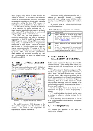 C()={qQ| q }, the set of states in which the formula is satisfied. If as input is an erroneous formula , the model checker will return to client an message describing the error. In our tool is enabled a compression facility for large CTL models, to reduce the network traffic between client and server. 
Our Web service is using GlassFish or Tomcat as a Web container. For testing purposes, the CTL model checker described in this paper is available online via two Web services hosted by use-it.ro and respectively by mcheck-useit.rhcloud.com. 
On client side, our tool provides a GUI application written in C# and used for interactive construction of the CTL models as directed graphs (CTL Designer). In case of huge CTL models, with many states, is required the use a programmatic construction of these models. There are available two libraries, for C# and respectively for Java. For internal representation of a CTL model in C#, our implementation is based on data structures provided by (Ebert, 1987), more precisely symmetrically stored forward and backward adjacency lists. The Java implementation is based on GraphStream (GraphStream, 2012). 
5 THE CTL MODEL CHECKER IN ACTION 
The model checking tool contains a C# GUI client who allows interactive graphical design of the CTL models. 
Figure 4: CTL Designer - the C# client in action. 
The model is sent as a XML document to the Web service, together with the formula to be verified. The client is also responsible for displaying the response from server. 
All facilities related to interactive design of CTL models are accessible through a right-click contextual menu: adding nodes, labelling nodes, deleting nodes, adding arcs, display nodes numbers, etc. 
In addition, the CTL Designer interface allows several configurations: 
Table 2: CTL Designer configuration from its interface. 
Icon 
Signification 
Allows selection of the Web server: local or remote (Internet). Service-location details for web-service access can be found at: http://use-it.ro 
Allows selection of the implicit Internet server. 
In case of huge models, is recommended to activate their compression before sending them to the Web Service. 
6 PERFORMANCE EVALUATION OF OUR TOOL 
In this section we describe the usage of our model- checker to design a game strategy when playing Tic- Tac-Toe (called TTT for short in the rest of this paper). 
First, let us describe the (classical) game of Tic- Tac-Toe. The game is played by two opponents, X and O, with a turn-based modality on a 3×3 board. The two players take turns to put pieces on the board. A single piece is put for each turn and a piece once put does not move. A player wins the game by first lining three of his or her pieces in a straight line, no matter horizontal, vertical or diagonal. If the entire board becomes full but no player has formed a line, the result is a draw. 
In our example, player X is played by the application and player O should be played by a human. 
CTL model checking algorithm is used to return a strategy to achieve a winning strategy for the computer. 
In the following we will show how to use the CTL formalizations in finding winning strategies in case of TTT game. 
6.1 Modelling the Game 
We suppose that positions of the board are numbered as in figure 5:  