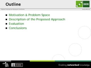Outline
Digital Enterprise Research Institute              www.deri.ie




           Motivation & Problem Space
       ...