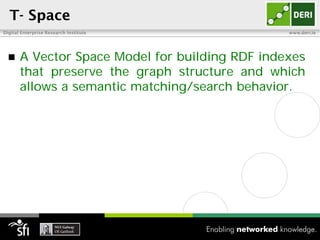T- Space
Digital Enterprise Research Institute            www.deri.ie




      A Vector Space Model for building RDF ind...