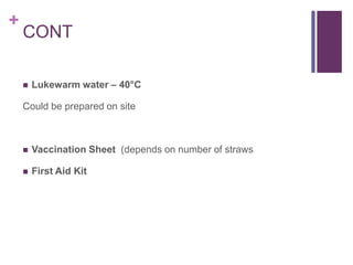 Scaling up the delivery of ITM in Tanzania through facilitation of the ITM value chain: A distributors perspective