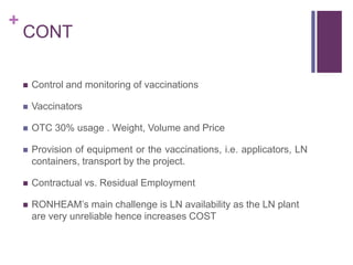 Scaling up the delivery of ITM in Tanzania through facilitation of the ITM value chain: A distributors perspective