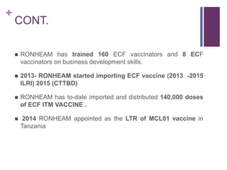 Scaling up the delivery of ITM in Tanzania through facilitation of the ITM value chain: A distributors perspective