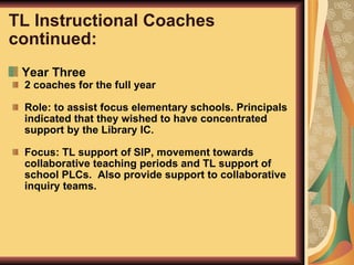 TL Instructional Coaches continued: Year Three   2 coaches for the full year Role: to assist focus elementary schools. Principals indicated that they wished to have concentrated support by the Library IC.   Focus: TL support of SIP, movement towards collaborative teaching periods and TL support of school PLCs.  Also provide support to collaborative inquiry teams. 