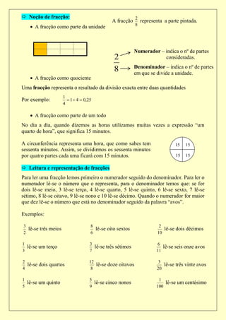  Noção de fracção:                                        2
                                              A fracção      representa a parte pintada.
                                                           8
     A fracção como parte da unidade



                                                           Numerador – indica o nº de partes
                                               2                       consideradas.
                                                           Denominador – indica o nº de partes
                                               8           em que se divide a unidade.
     A fracção como quociente
Uma fracção representa o resultado da divisão exacta entre duas quantidades
                     1
Por exemplo:            1  4  0,25
                     4

     A fracção como parte de um todo
No dia a dia, quando dizemos as horas utilizamos muitas vezes a expressão “um
quarto de hora”, que significa 15 minutos.

A circunferência representa uma hora, que como sabes tem                     15    15
sessenta minutos. Assim, se dividirmos os sessenta minutos
por quatro partes cada uma ficará com 15 minutos.                             15   15

 Leitura e representação de fracções
Para ler uma fracção lemos primeiro o numerador seguido do denominador. Para ler o
numerador lê-se o número que o representa, para o denominador temos que: se for
dois lê-se meio, 3 lê-se terço, 4 lê-se quarto, 5 lê-se quinto, 6 lê-se sexto, 7 lê-se
sétimo, 8 lê-se oitavo, 9 lê-se nono e 10 lê-se décimo. Quando o numerador for maior
que dez lê-se o número que está no denominador seguido da palavra “avos”.

Exemplos:

3                                   8                                 2
  lê-se três meios                    lê-se oito sextos                 lê-se dois décimos
2                                   6                                10

1                                   3                                6
  lê-se um terço                      lê-se três sétimos               lê-se seis onze avos
3                                   7                               11

2                                  12                                 3
  lê-se dois quartos                  lê-se doze oitavos                lê-se três vinte avos
4                                   8                                20

1                                   5                                1
  lê-se um quinto                     lê-se cinco nonos                 lê-se um centésimo
5                                   9                               100
 