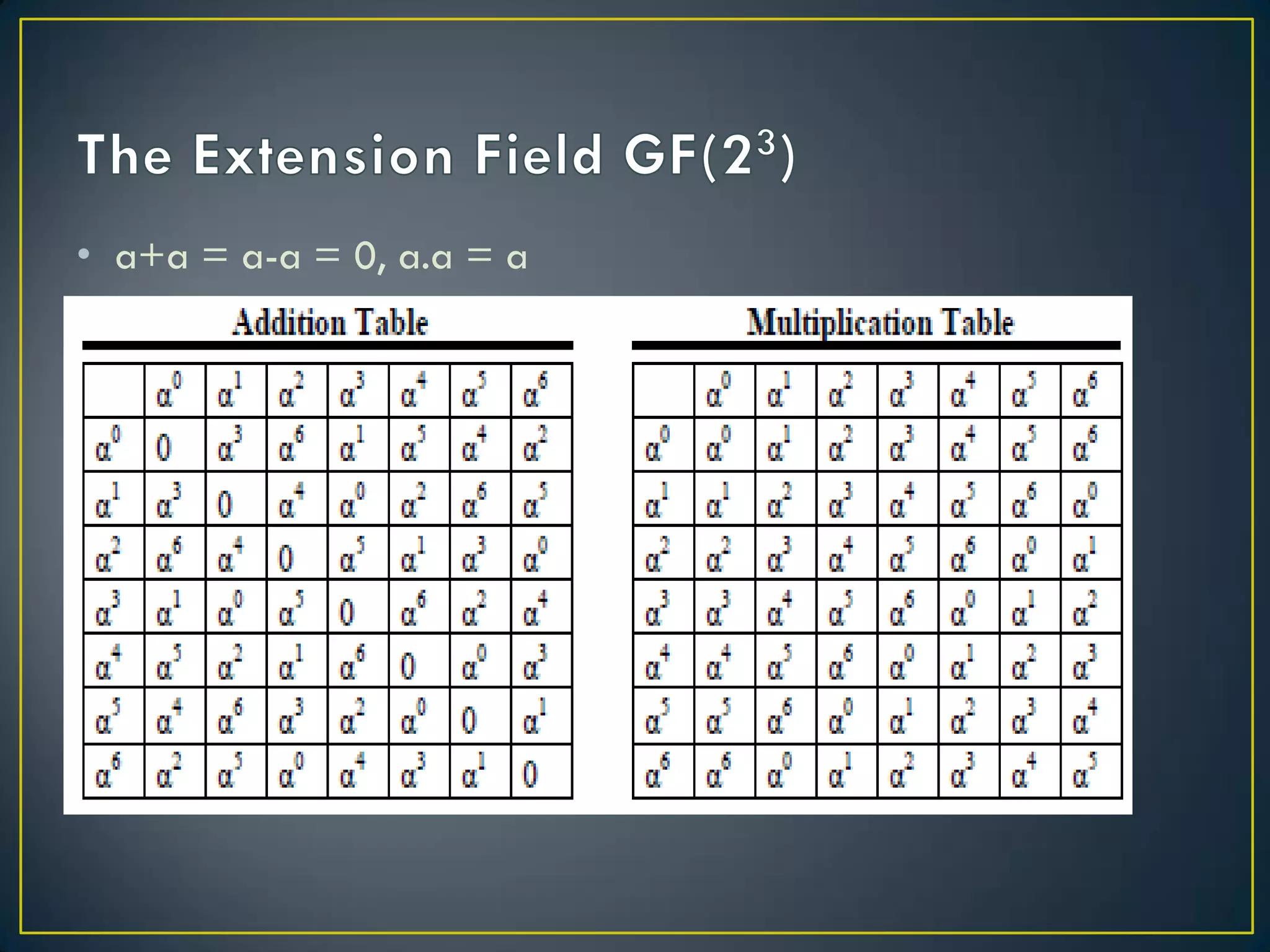 •a+a = a-a = 0, a.a = a  