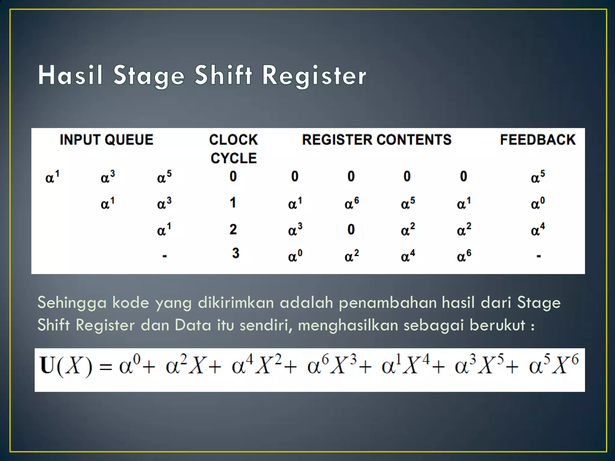 Sehingga kode yang dikirimkan adalah penambahan hasil dari Stage Shift Register dan Data itu sendiri, menghasilkan sebagai berukut :  