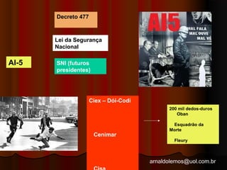 arnaldolemos@uol.com.br 
AI-5 
Decreto 477 
Lei da Segurança 
Nacional 
SNI (futuros 
presidentes) 
Ciex – Dói-Codi 
Cenimar 
Cisa 
200 mil dedos-duros 
Oban 
Esquadrão da 
Morte 
Fleury 
 