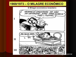 1969/1973 – O MILAGRE ECONÔMICO 
arnaldolemos@uol.com.br 
Delfim Neto 
 