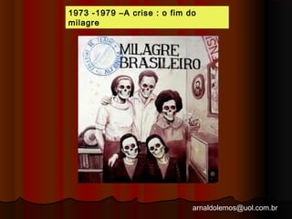 1973 -1979 –A crise : o fim do 
milagre 
arnaldolemos@uol.com.br 
 