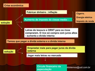 arnaldolemos@uol.com.br 
Crise econômica 
solução 
Fabricar dinheiro : inflação 
Aumento de imposto da classe media : 
Letras do tesouro e ORNT para os ricos 
comprarem. O rico só compra com juros altos 
: aumenta a dívida interna 
Temos que pagar a divida externa e a divida interna 
solução 
Emprestar mais para pagar juros da dívida 
externa 
Jogar mais letras no mercado 
Circulo financeiro da 
especulação 
Cigarro. 
Energia eletrica 
Imposto de renda 
 