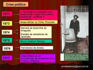 arnaldolemos@uol.com.br 
Crise política 
A repressão se empenha para 
desarticular a guerrilha urbana, 
prendendo, matando e 
torturando. 
1971 
1973 Golpe Militar no Chile: Pinochet 
1974 
Derrota da Guerrilha do 
Araguaia 
Eleição de senadores de 
oposição 
1975 Morre Vladimir Herzog 
1976 Terrorismo de direita 
1977 
Intensificam-se os 
movimentos da sociedade civil 
contra a ditadura 
 