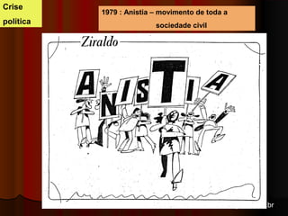 1979 : Anistia – movimento de toda a 
sociedade civil 
arnaldolemos@uol.com.br 
Crise 
política 
 