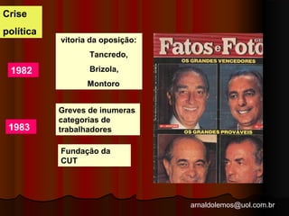 arnaldolemos@uol.com.br 
Crise 
política 
vitoria da oposição: 
Tancredo, 
Brizola, 
Montoro 
Greves de inumeras 
categorias de 
trabalhadores 
1982 
1983 
Fundação da 
CUT 
 