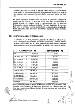 ADITAMENTO CCT FORÇA SINDICAL 2013