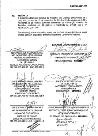 ADITAMENTO CCT FORÇA SINDICAL 2013