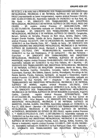 ADITAMENTO CCT FORÇA SINDICAL 2013