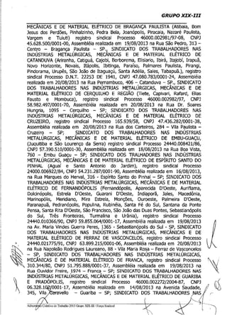 ADITAMENTO CCT FORÇA SINDICAL 2013