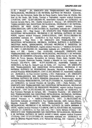 ADITAMENTO CCT FORÇA SINDICAL 2013