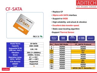 Model Name CF-SATA
Capacity 2GB~32GB
Sequential R/W
(MB/sec, max.)
120 / 95
Vibration 20G (7~2000Hz)
Shock 1500G / 0.5ms
Operation temp.
(STD / WTD)
0℃~+70℃
-40℃~+85℃
ATA Security Supported
SMART Supported
Cost
• Replace CF
• 50pins with SATA interface
• Support to 64GB
• High-reliability: anti-shock & vibration
• Excellent data transfer speed
• Static wear-leveling algorithm
•Support Thermal Sensor
R: 130MB
W: 120MB
Wear
LevelingPIO 0~4
Support
MDMA
UDMA
S.M.A.R.T
SATA Signal
Pin Pure IDE Mode CF_SATA Protocol
1 DGND DGND
8 DGND AGND
10 DGND TX+
11 DGND TX–
12 DGND AGND
13 VCC5 VCC5
14 DGND AGND
15 DGND RX-
16 DGND RX+
17 DGND AGND
38 VCC5 VCC5
40 DGND GPIO (W/T, Security..)
CF-SATA
 