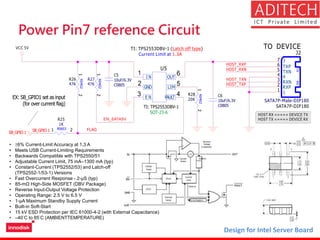 • ±6% Current-Limit Accuracy at 1.3 A
• Meets USB Current-Limiting Requirements
• Backwards Compatible with TPS2550/51
• Adjustable Current Limit, 75 mA–1300 mA (typ)
• Constant-Current (TPS2552/53) and Latch-off
(TPS2552-1/53-1) Versions
• Fast Overcurrent Response - 2-µS (typ)
• 85-mΩ High-Side MOSFET (DBV Package)
• Reverse Input-Output Voltage Protection
• Operating Range: 2.5 V to 6.5 V
• 1-µA Maximum Standby Supply Current
• Built-in Soft-Start
• 15 kV ESD Protection per IEC 61000-4-2 (with External Capacitance)
• –40°C to 85°C (AMBIENTTEMPERATURE)
R0603
SB GPIO 1_
EX: SB_GPIO1 set as input
(for over current flag)
FLAG
R0402R26
47K
R2
47K
7
EN_SATA5V
U5
1C5
10uF/6.3V
C0805
FAULT
2
3 4
5
6
E N
I N
GND LIM
OUT
TI: TPS2553DBV-1 ( )Latch off type
1.3ACurrent Limit at
TI: TPS2553DBV-1
SOT-23-6
SB GPIO 1_
R25
1K
1 2
12
12R0402
VCC 5V
R0402
R28
20K
12
C6
10uF/6.3V
C0805
SATA7P-Male-DIP180
SATA7P-DIP180
HOST_RXP
HOST_RXN
HOST_TXN
HOST_TXP
7
6
5
4
3
2
1
J2
TO DEVICE
HOST RX <===> DEVICE TX
HOST TX <===> DEVICE RX
7
TXP
TXN
4
RXN
RXP
1
TXRX
Power Pin7 reference Circuit
Design for Intel Server Board
 