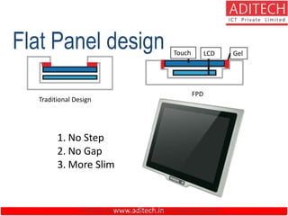 www.aditech.in
Flat Panel design
＊ APLEX Technology Inc. confidential, subject to change without notice.
Touch LCD Gel
1. No Step
2. No Gap
3. More Slim
Traditional Design
FPD
 