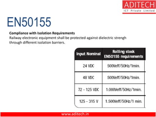 www.aditech.in
EN50155
Compliance with Isolation Requirements
Railway electronic equipment shall be protected against dielectric strengh
through different isolation barriers.
 