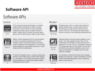 www.aditech.in
Software API
 