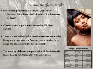 Amazon Rainforest: Peoples
• Pre-colonial populations: estimates vary widely
• Between 2-9 million, ofwhich at least 1 million were
inBrazil.
• Currentnativepopulation estimated at 250,000 -
350,000.
• Thereis some evidence that 50-60 Amazon tribes may be
living in the depths oftheAmazonrainforestthat have
neverhad contact with the outside world.
• Themajority ofthe currentpopulation ofthe Amazon is
located along the Amazon River in larger cities.
City Country Population
Belem Brazil 1,912,600
Manaus Brzil 1,524,600
Iquitos Peru 349,300
Macapa Brazil 301,600
Porto Velho Brazil 292,000
Santarem Brazil 192,300
Largest Amazon Cities
 