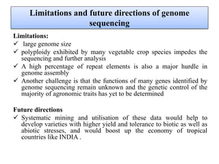 Limitations and future directions of genome
sequencing
Limitations:
 large genome size
 polyploidy exhibited by many vegetable crop species impedes the
sequencing and further analysis
 A high percentage of repeat elements is also a major hurdle in
genome assembly
 Another challenge is that the functions of many genes identified by
genome sequencing remain unknown and the genetic control of the
majority of agronomic traits has yet to be determined
Future directions
 Systematic mining and utilisation of these data would help to
develop varieties with higher yield and tolerance to biotic as well as
abiotic stresses, and would boost up the economy of tropical
countries like INDIA .
 