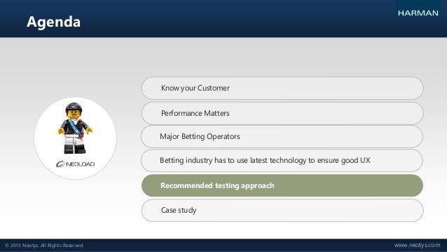 Testing Strategies to Deliver Consistent App Performance