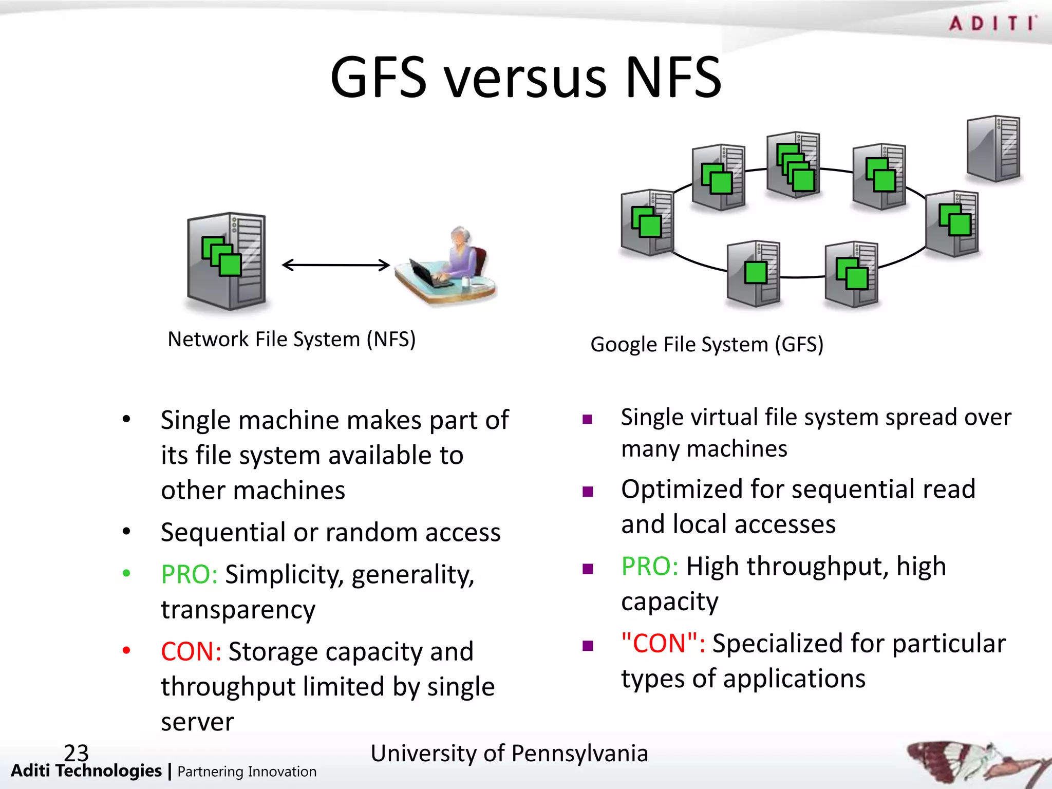 GFS versus NFS


                     Network File System (NFS)                    Google File System (GFS)


               • Single machine makes part of                       Single virtual file system spread over
                 its file system available to                        many machines
                 other machines                                     Optimized for sequential read
               • Sequential or random access                         and local accesses
               • PRO: Simplicity, generality,                       PRO: High throughput, high
                 transparency                                        capacity
               • CON: Storage capacity and                          "CON": Specialized for particular
                 throughput limited by single                        types of applications
                 server
       23                                     University of Pennsylvania
Aditi Technologies | Partnering Innovation
 