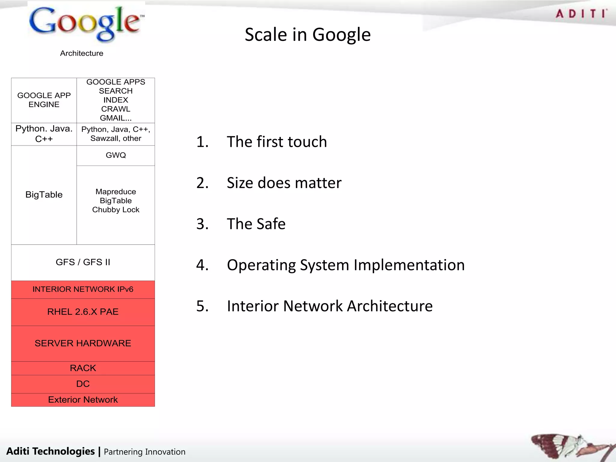 Scale in Google
            Architecture


                   GOOGLE APPS
                      SEARCH
  GOOGLE APP
                        INDEX
    ENGINE
                       CRAWL
                       GMAIL...
  Python. Java.   Python, Java, C++,
      C++           Sawzall, other
                                             1.   The first touch
                           GWQ



                        Mapreduce
                                             2.   Size does matter
    BigTable
                         BigTable
                       Chubby Lock

                                             3.   The Safe

           GFS / GFS II
                                             4.   Operating System Implementation
      INTERIOR NETWORK IPv6


         RHEL 2.6.X PAE                      5.   Interior Network Architecture

      SERVER HARDWARE

               RACK
                  DC
         Exterior Network



                                                                                    9
Aditi Technologies | Partnering Innovation
 
