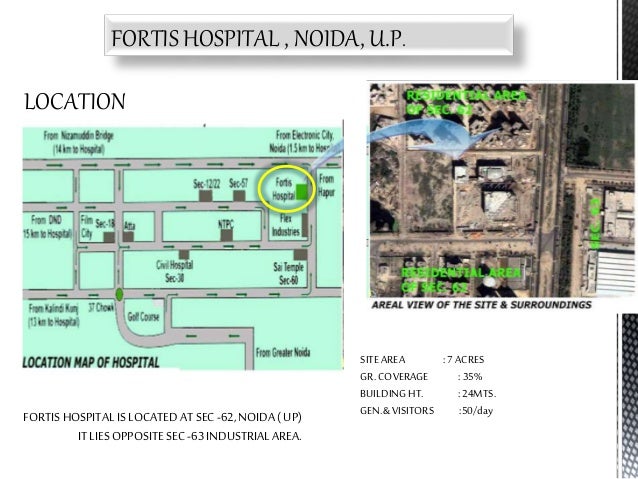 Fortis hospital , gurgaon case study picture