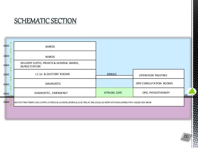Nearest library to me picture