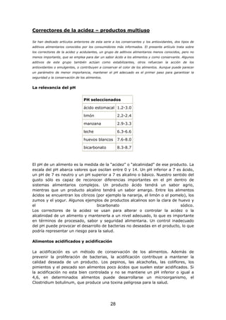 Correctores de la acidez – productos multiuso
Se han dedicado artículos anteriores de esta serie a los conservantes y los antioxidantes, dos tipos de
aditivos alimentarios conocidos por los consumidores más informados. El presente artículo trata sobre
los correctores de la acidez y acidulantes, un grupo de aditivos alimentarios menos conocidos, pero no
menos importante, que se emplea para dar un sabor ácido a los alimentos y como conservante. Algunos
aditivos de este grupo también actúan como estabilizantes, otros refuerzan la acción de los
antioxidantes o emulgentes, o contribuyen a conservar el color de los alimentos. Aunque puede parecer
un parámetro de menor importancia, mantener el pH adecuado es el primer paso para garantizar la
seguridad y la conservación de los alimentos.
La relevancia del pH
PH seleccionados
ácido estomacal 1.2-3.0
limón 2.2-2.4
manzana 2.9-3.3
leche 6.3-6.6
huevos blancos 7.6-8.0
bicarbonato 8.3-8.7
El pH de un alimento es la medida de la “acidez” o “alcalinidad” de ese producto. La
escala del pH abarca valores que oscilan entre 0 y 14. Un pH inferior a 7 es ácido,
un pH de 7 es neutro y un pH superior a 7 es alcalino o básico. Nuestro sentido del
gusto sólo es capaz de reconocer diferencias importantes en el pH dentro de
sistemas alimentarios complejos. Un producto ácido tendrá un sabor agrio,
mientras que un producto alcalino tendrá un sabor amargo. Entre los alimentos
ácidos se encuentran los cítricos (por ejemplo la naranja, el limón o el pomelo), los
zumos y el yogur. Algunos ejemplos de productos alcalinos son la clara de huevo y
el bicarbonato sódico.
Los correctores de la acidez se usan para alterar o controlar la acidez o la
alcalinidad de un alimento y mantenerla a un nivel adecuado, lo que es importante
en términos de procesado, sabor y seguridad alimentaria. Un control inadecuado
del pH puede provocar el desarrollo de bacterias no deseadas en el producto, lo que
podría representar un riesgo para la salud.
Alimentos acidificados y acidificación
La acidificación es un método de conservación de los alimentos. Además de
prevenir la proliferación de bacterias, la acidificación contribuye a mantener la
calidad deseada de un producto. Los pepinos, las alcachofas, las coliflores, los
pimientos y el pescado son alimentos poco ácidos que suelen estar acidificados. Si
la acidificación no esta bien controlada y no se mantiene un pH inferior o igual a
4,6, en determinados alimentos puede desarrollarse un microorganismo, el
Clostridium botulinum, que produce una toxina peligrosa para la salud.
28
 