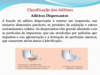 Classificação dos Aditivos
Aditivos Dispersantes
A função do aditivo dispersante é manter em suspensão, nas
menores dimensões possíveis, os produtos de oxidação e outros
contaminantes sólidos. Os dispersantes têm grande afinidade com
as partículas de impurezas, que são envolvidas por películas que
impedem a sua aglomeração e a formação de partículas maiores,
que causariam sérios danos à lubrificação.
 