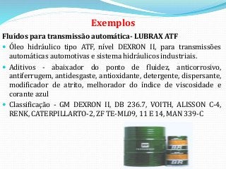 Exemplos
Fluídos para transmissão automática- LUBRAX ATF
 Óleo hidráulico tipo ATF, nível DEXRON II, para transmissões
automáticas automotivas e sistema hidráulicos industriais.
 Aditivos - abaixador do ponto de fluidez, anticorrosivo,
antiferrugem, antidesgaste, antioxidante, detergente, dispersante,
modificador de atrito, melhorador do índice de viscosidade e
corante azul
 Classificação - GM DEXRON II, DB 236.7, VOITH, ALISSON C-4,
RENK, CATERPILLARTO-2, ZF TE-ML09, 11 E 14, MAN 339-C
 