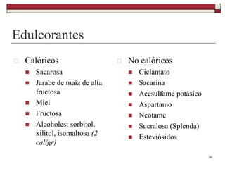 Edulcorantes
 Calóricos
 Sacarosa
 Jarabe de maíz de alta
fructosa
 Miel
 Fructosa
 Alcoholes: sorbitol,
xilitol, isomaltosa (2
cal/gr)
 No calóricos
 Ciclamato
 Sacarina
 Acesulfame potásico
 Aspartamo
 Neotame
 Sucralosa (Splenda)
 Esteviósidos
14
 