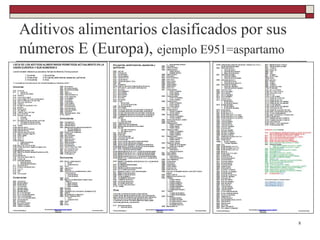 Aditivos alimentarios clasificados por sus
números E (Europa), ejemplo E951=aspartamo
8
 