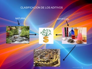 CLASIFICACION DE LOS ADITIVOS
NATURAL ARTIFICIAL
 